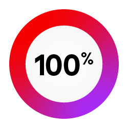 100 %