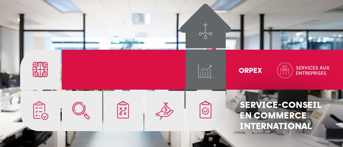 Représentation visuelle d'un processus de Service-conseil en commerce international offert par ORPEX / CC Services aux entreprises. Le graphique utilise une série d'icônes pour illustrer les étapes : audit, recherche, stratégie, financement, et conformité, culminant en une flèche de croissance.